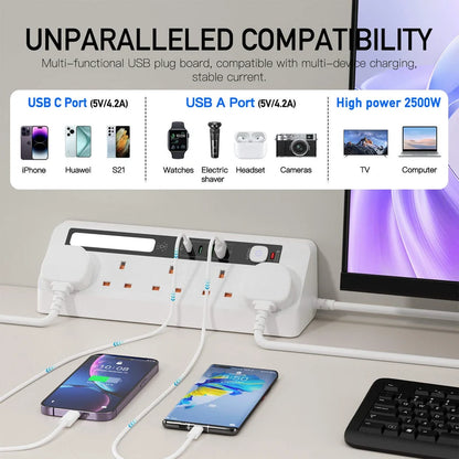 Go-Des Multi-Port Power Strip